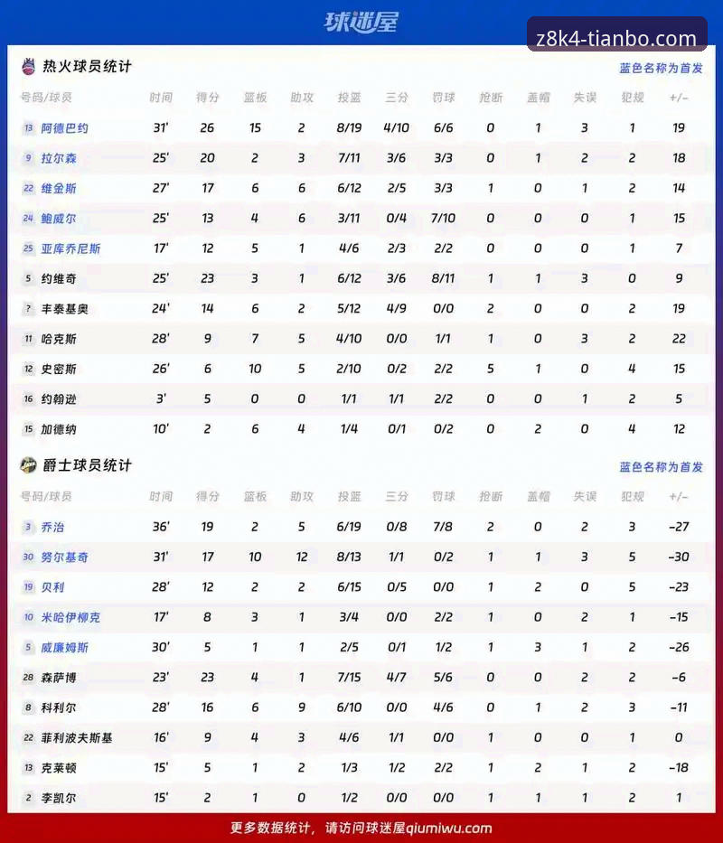 巴斯克德比深度解析：阿拉维斯对阵毕尔巴鄂竞技的战术与数据全解读