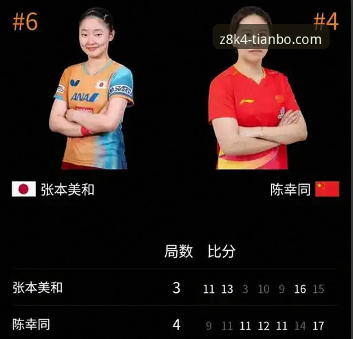 陈幸同vs陈思羽全面对比：天博体育新手教程带你深解世乒赛女团关键战