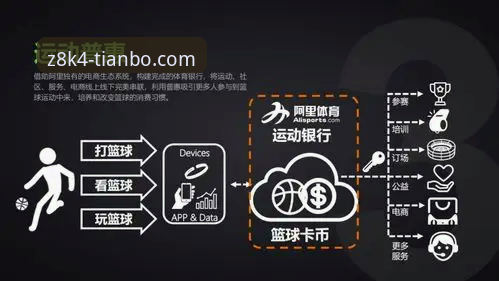 天博体育注册登录 天博综合平台深度评测:2025年体育软件安装与注册登录全攻略